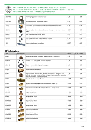 Verstevigingsplaatje voor buitenvuller170021-50 1,88 1,88
Montagesteun voor buitenvuller (haaks)170021-60 8,26 8,26
Dop type ACME voor in inbouwpot, vast te zetten met kwart draai170023 8,24 8,24
Dop Acme tbv inbouwpot afsluitbaar, met sleutel, vast te zetten met kwart
draai
1700230 12,91 12,91
Dop voor buitenvuller ICOM 12 mm1700232 5,31 5,31
Dop voor buitenvuller Lovato + Rotarex - 14 mm1700233 5,31 5,31
Nummerplaathouder, kantelbaar21020 26,57 26,57
66 Vuladapters
Bruto +/- %Code Beschrijving Netto
Nippel Acme (België, Duitsland, Groot-Brittannië, Luxemburg)180001 7,08 7,08
Dichting t.b.v. Italië/ACME nippel (buitenzijde)180001-1 1,65 1,65
Dichting t.b.v. ACME nippel (binnenzijde)180001-2 1,65 1,65
Nippel bajonet (Nederland)180002 7,08 7,08
Nippel Frankrijk (Denemarken, Frankrijk, Griekenland, Hongarije, Italië,
Bosnië-H., Kroatië, Montenegro, Servië, Slovenië, Noorwegen, Oostenrijk,
Portugal, Slowakije, Zweden, Tsjechië)
180003 7,08 7,08
Nippel bajonet verhoogd (Spanje)180004 14,17 14,17
Nippel Euroconnector x W21,8 (voor Repsol in Spanje e.a.)180005 27,72 27,72
Nippel Euroconnector x 10 mm (voor Repsol in Spanje e.a.)1800051 41,44 41,44
Nippel Acme 8 mm180005-8 14,69 14,69
Nippel Acme 10mm180006 14,69 14,69
Nippel Acme 12 mm180006-00 14,69 14,69
Nippel Acme 14 mm180006-05 14,69 14,69
Nippel bajonet 10 mm180006-1 14,69 14,69
Nippel bajonet 12 mm180006-24 20,02 20,02
Nippel bajonet 14 mm180006-25 16,89 16,89
34/35
 