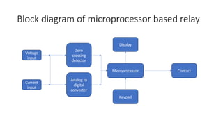 Mho and offset mho relay and application of microprocessor in ...