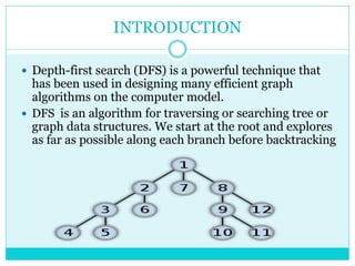 What Is DFS (Depth-First Search): Types, Complexity & More