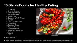 15 Staple Foods for Healthy Eating
• healthline.com
• https://www.healthline.com/nutrition/staple-foods-to-make-healthy-eating-easy-all-week-long
1. Chickpeas
2. Chicken Breasts
3. Salmon (Smoked)
4. Tofu (Extra-
fi
rm)
5. Lentils (Red)
6. Spaghetti (Whole Wheat)
7. Quinoa
8. Oats (Quick-cooking)
9. Broth (Bone)
10. Potatoes (Sweet)
11. Spinach (Frozen)
12. Tomatos (Grape)
13. Olive Oil (Extra-virgin)
14. Onions
15. Apples
Grape Tomatoes
 