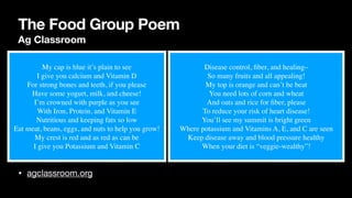 The Food Group Poem
Ag Classroom
• agclassroom.org
My cap is blue it’s plain to se
e

I give you calcium and Vitamin
D

For strong bones and teeth, if you pleas
e

Have some yogurt, milk, and cheese
!

I’m crowned with purple as you se
e

With Iron, Protein, and Vitamin
E

Nutritious and keeping fats so lo
w

Eat meat, beans, eggs, and nuts to help you grow
!

My crest is red and as red as can b
e

I give you Potassium and Vitamin
C

Disease control,
fi
ber, and healing
–

So many fruits and all appealing
!

My top is orange and can’t be bea
t

You need lots of corn and whea
t

And oats and rice for
fi
ber, pleas
e

To reduce your risk of heart disease
!

You’ll see my summit is bright gree
n

Where potassium and Vitamins A, E, and C are see
n

Keep disease away and blood pressure health
y

When your diet is “veggie-wealthy”
!

 