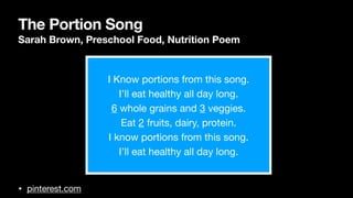 The Portion Song
Sarah Brown, Preschool Food, Nutrition Poem
• pinterest.com
I Know portions from this song.
I’ll eat healthy all day long.
6 whole grains and 3 veggies.
Eat 2 fruits, dairy, protein.
I know portions from this song.
I’ll eat healthy all day long.
 