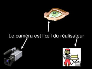 Le caméra est l’œil du réalisateur
 