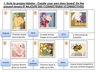 1. Ecris ta propre histoire - Create your own story board. (in the
present tense) ET RAJOUTE DES CONNECTEURS! (CONNECTIVES)
1 2 3
4 5 6
D’abord donc
ensuite
et
puisque alors
l’homme chante
sous la douche
la vieille femme
frappe au mur (wall)
le chat tombe de
la fenêtre
la grosse femme
glisse sur la pizza
l’homme reçoit la
radio sur la tête
la grue (crane) emporte le
bus avec l’aimant (magnet)
ainsi
 