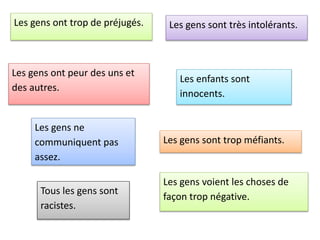 Les gens ont trop de préjugés.
Les enfants sont
innocents.
Les gens ont peur des uns et
des autres.
Les gens sont très intolérants.
Les gens sont trop méfiants.
Les gens ne
communiquent pas
assez.
Tous les gens sont
racistes.
Les gens voient les choses de
façon trop négative.
 