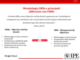 Logo azienda
5/22
Metodologia OKRs e principali
differenze con l’MBO
OKRs – Objective and Key
Results
• Monitoraggio su base mensile e
trimestrale
• Condivisione e pubblicità degli
obiettivi dell’intera azienda
• Integrazione dei processi top-
down e bottom-up
MBO – Management By
Objectives
• Monitoraggio su base annuale
• Assegnazione degli obiettivi
diretta alla risorsa
• Presenza esclusiva dei
processi top-down
Il sistema OKRs, ovvero Objectives and Key Results rappresenta una “metodologia di
management che contribuisce a far sì che gli sforzi di tutto l’organico dell’azienda siano
focalizzati sugli stessi elementi importanti.”.
(Doerr, 2019)
 
