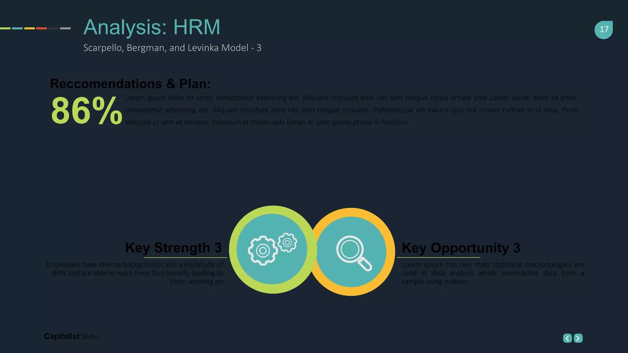 17
Capitalist Slides
Employees have diverse backgrounds and a multitude of
skills and are able to work cross functionally, leading to
them working on
Key Strength 3
Lorem Ipsum has two main statistical methodologies are
used in data analysis which summarizes data from a
sample using indexes.
Key Opportunity 3
Reccomendations & Plan:
Lorem ipsum dolor sit amet, consectetur adipiscing elit. Aliquam tincidunt ante nec sem congue conva ornare ante Lorem ipsum dolor sit amet,
consectetur adipiscing elit. Aliquam tincidunt ante nec sem congue convallis. Pellentesque vel mauris quis nisl ornare rutrum in id risus. Proin
vehicula ut sem et tempus. Interdum et malesuada fames ac ante ipsum primis in faucibus.86%
Analysis: HRM
Scarpello, Bergman, and Levinka Model - 3
 