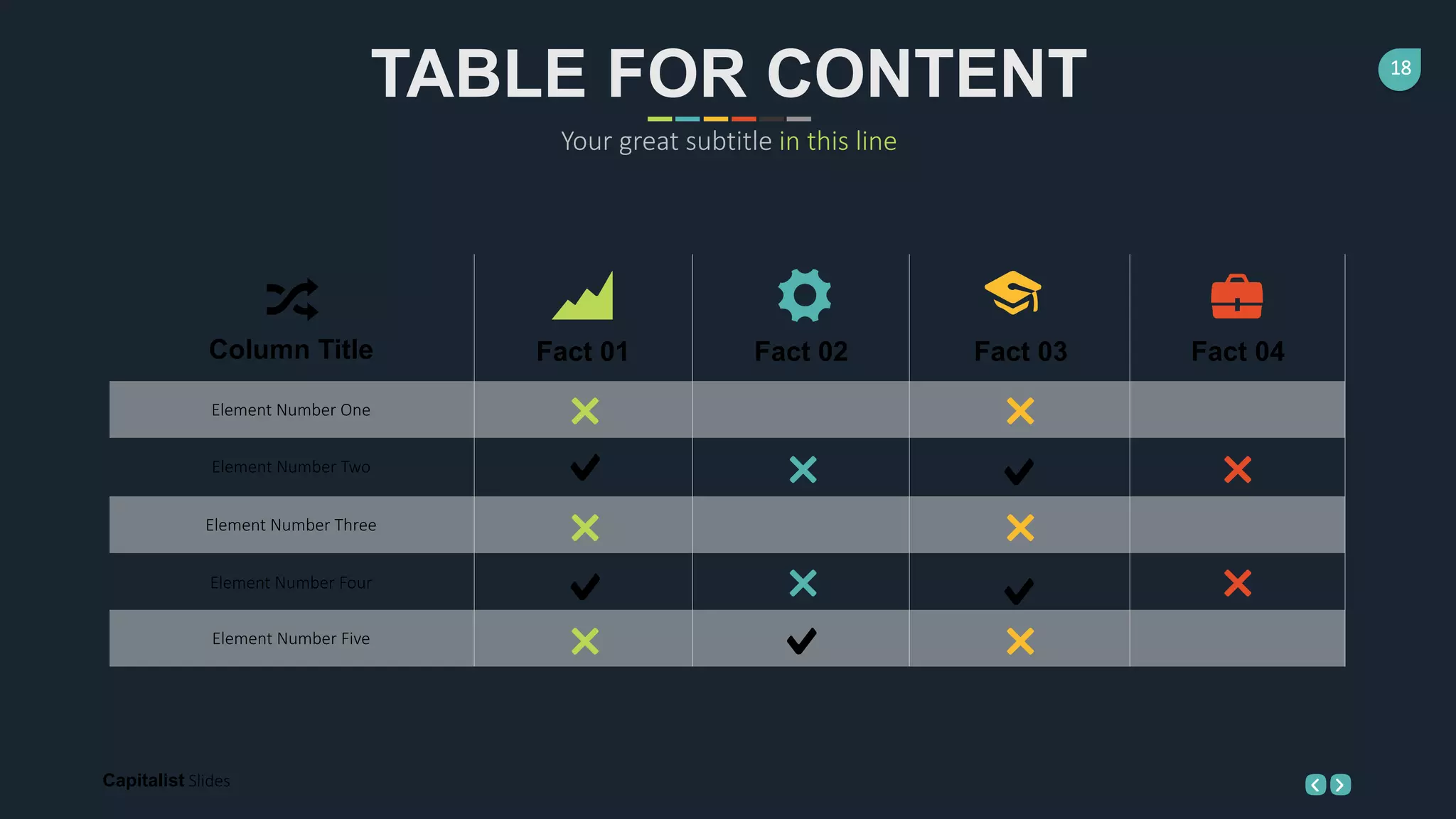 18
Capitalist Slides
TABLE FOR CONTENT
Your great subtitle in this line
Element Number One
Element Number Two
Element Number Three
Element Number Four
Element Number Five
Fact 01Column Title Fact 02 Fact 03 Fact 04
 