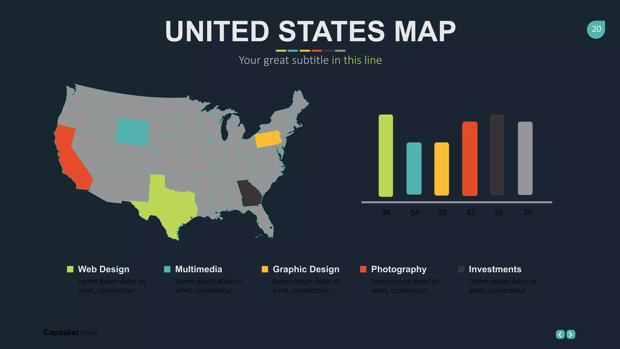 20
Capitalist Slides
Web Design
Lorem ipsum dolor sit
amet, consectetur
Multimedia
Lorem ipsum dolor sit
amet, consectetur
Graphic Design
Lorem ipsum dolor sit
amet, consectetur
Photography
Lorem ipsum dolor sit
amet, consectetur
Investments
Lorem ipsum dolor sit
amet, consectetur
34 54 32 43 26 70
UNITED STATES MAP
Your great subtitle in this line
 