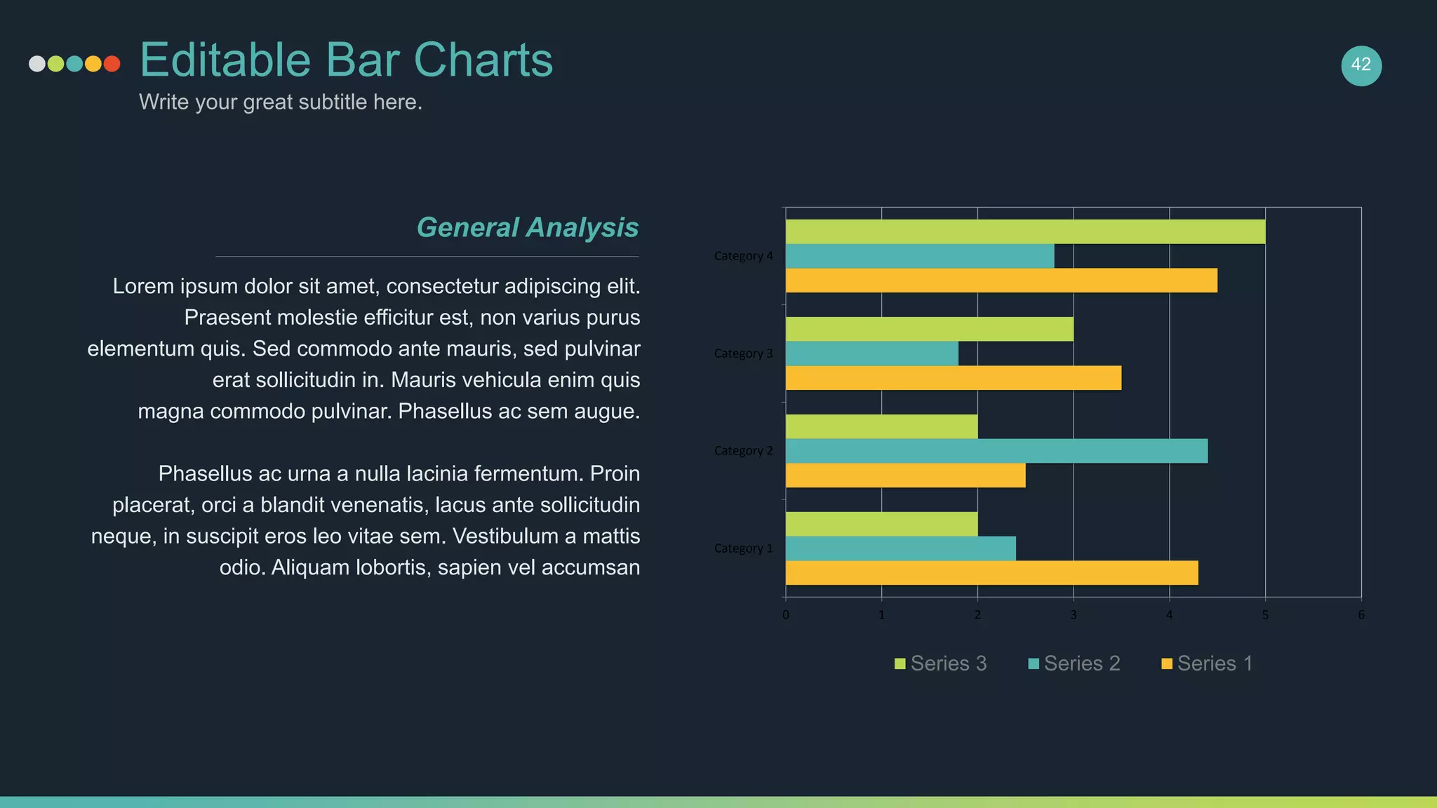 Editable Bar Charts
Write your great subtitle here.
42
Category 1
Category 2
Category 3
Category 4
0 1 2 3 4 5 6
Series 3 Series 2 Series 1
Lorem ipsum dolor sit amet, consectetur adipiscing elit.
Praesent molestie efficitur est, non varius purus
elementum quis. Sed commodo ante mauris, sed pulvinar
erat sollicitudin in. Mauris vehicula enim quis
magna commodo pulvinar. Phasellus ac sem augue.
Phasellus ac urna a nulla lacinia fermentum. Proin
placerat, orci a blandit venenatis, lacus ante sollicitudin
neque, in suscipit eros leo vitae sem. Vestibulum a mattis
odio. Aliquam lobortis, sapien vel accumsan
General Analysis
 