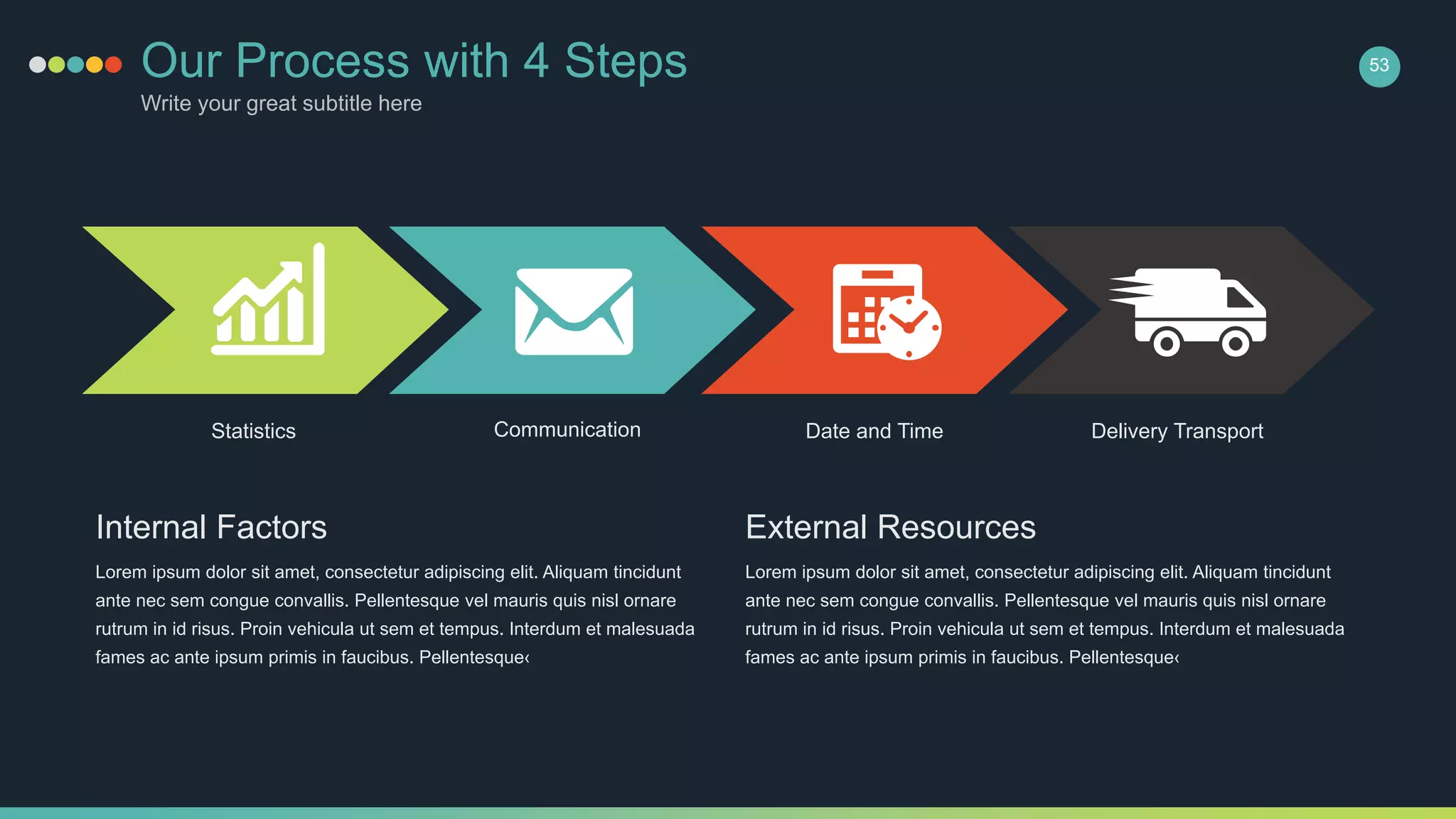 Our Process with 4 Steps
Write your great subtitle here
Internal Factors
Lorem ipsum dolor sit amet, consectetur adipiscing elit. Aliquam tincidunt
ante nec sem congue convallis. Pellentesque vel mauris quis nisl ornare
rutrum in id risus. Proin vehicula ut sem et tempus. Interdum et malesuada
fames ac ante ipsum primis in faucibus. Pellentesque‹
External Resources
Lorem ipsum dolor sit amet, consectetur adipiscing elit. Aliquam tincidunt
ante nec sem congue convallis. Pellentesque vel mauris quis nisl ornare
rutrum in id risus. Proin vehicula ut sem et tempus. Interdum et malesuada
fames ac ante ipsum primis in faucibus. Pellentesque‹
Statistics Communication Date and Time Delivery Transport
53
 