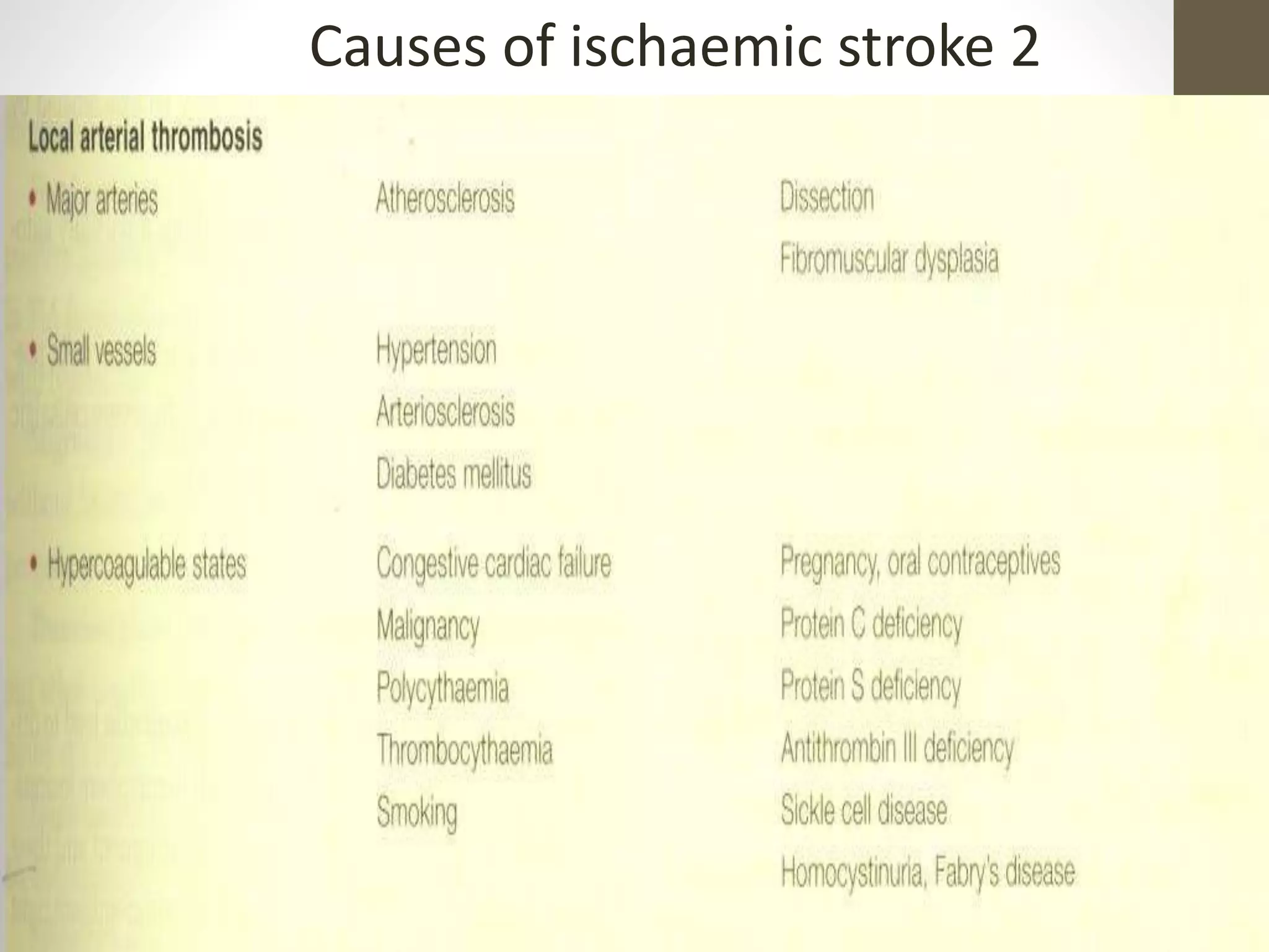 Causes of ischaemic stroke 2
 