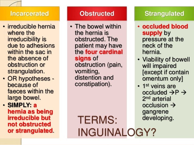 Hernia Signs And Symptoms