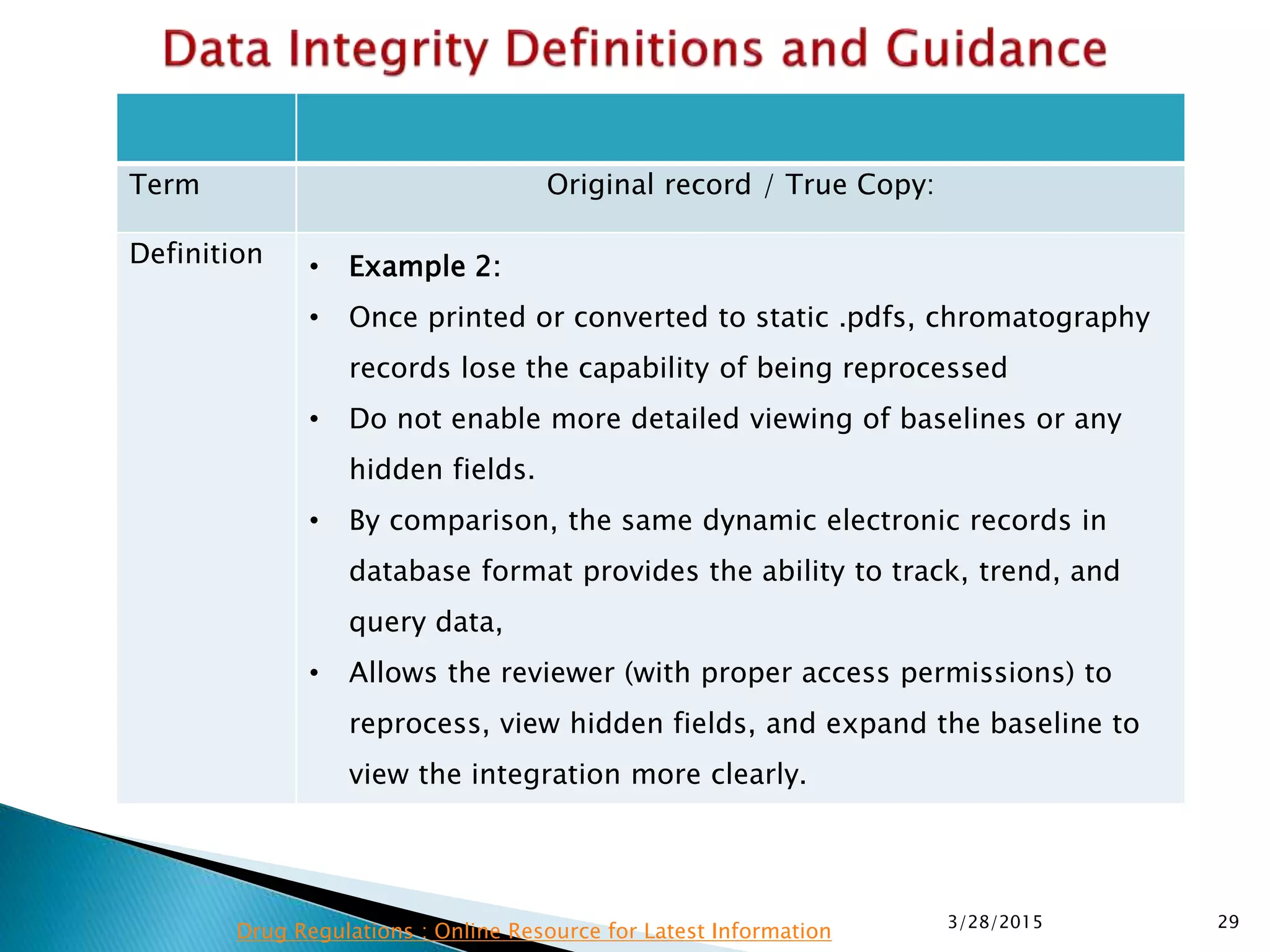 Term Original record / True Copy:
Definition • Example 2:
• Once printed or converted to static .pdfs, chromatography
records lose the capability of being reprocessed
• Do not enable more detailed viewing of baselines or any
hidden fields.
• By comparison, the same dynamic electronic records in
database format provides the ability to track, trend, and
query data,
• Allows the reviewer (with proper access permissions) to
reprocess, view hidden fields, and expand the baseline to
view the integration more clearly.
3/28/2015 29
Drug Regulations : Online Resource for Latest Information
 