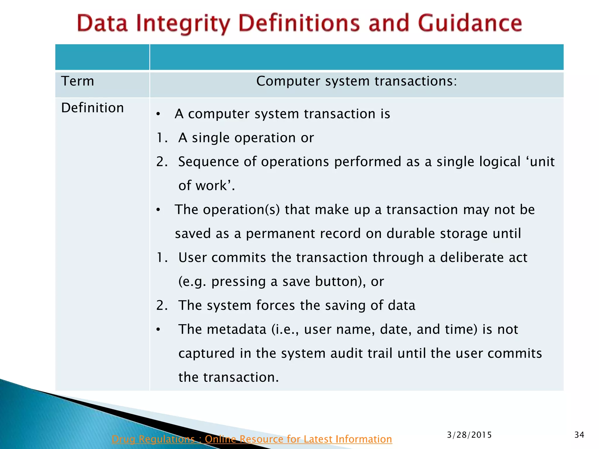 Term Computer system transactions:
Definition • A computer system transaction is
1. A single operation or
2. Sequence of operations performed as a single logical ‘unit
of work’.
• The operation(s) that make up a transaction may not be
saved as a permanent record on durable storage until
1. User commits the transaction through a deliberate act
(e.g. pressing a save button), or
2. The system forces the saving of data
• The metadata (i.e., user name, date, and time) is not
captured in the system audit trail until the user commits
the transaction.
3/28/2015 34
Drug Regulations : Online Resource for Latest Information
 