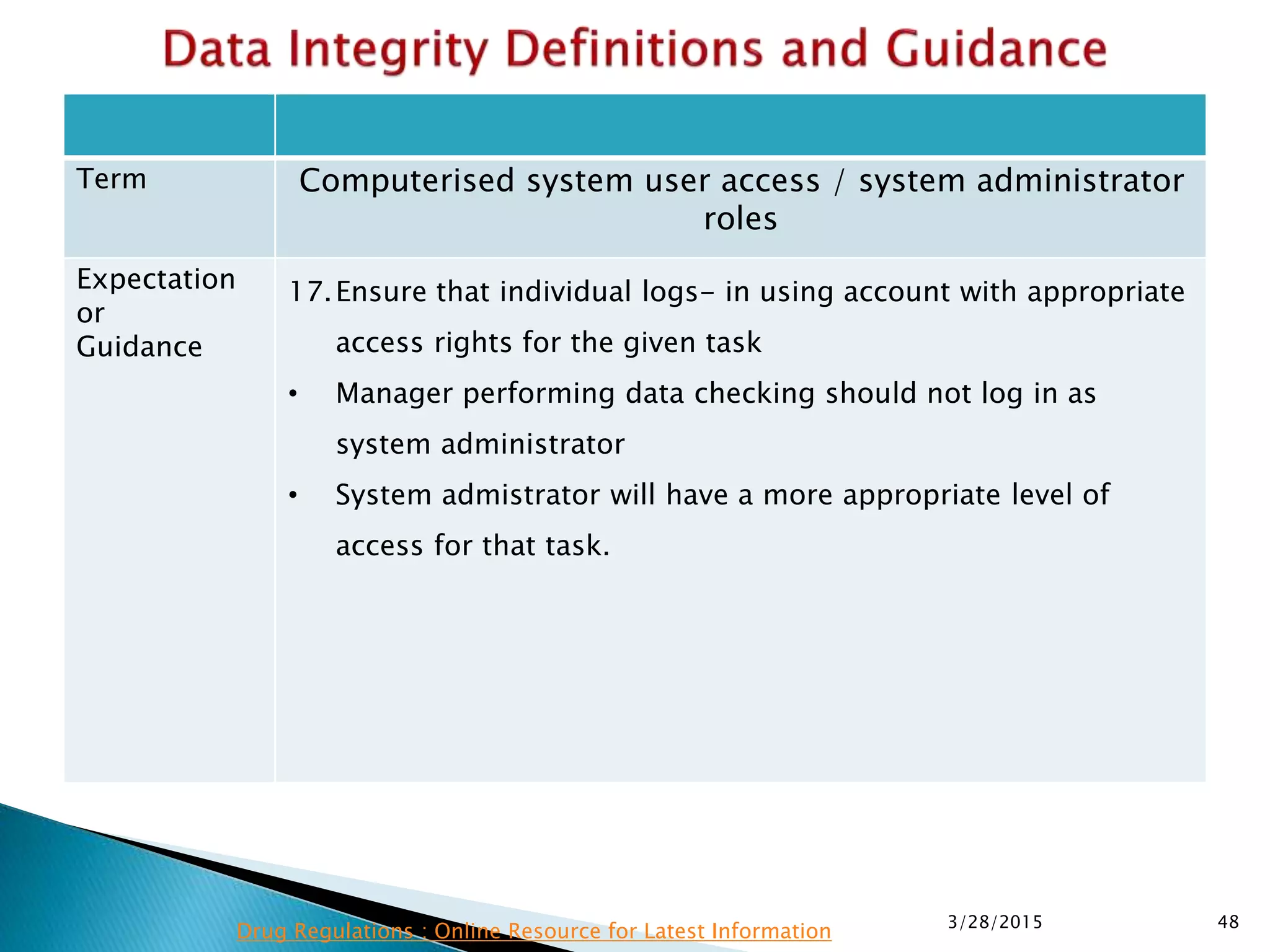 Term Computerised system user access / system administrator
roles
Expectation
or
Guidance
17.Ensure that individual logs- in using account with appropriate
access rights for the given task
• Manager performing data checking should not log in as
system administrator
• System admistrator will have a more appropriate level of
access for that task.
3/28/2015 48
Drug Regulations : Online Resource for Latest Information
 