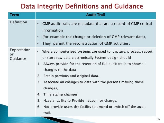 mhra data integrity requirements