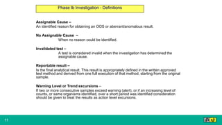 11
Phase Ib Investigation - Definitions
Assignable Cause –
An identified reason for obtaining an OOS or aberrant/anomalous result.
No Assignable Cause –
When no reason could be identified.
Invalidated test –
A test is considered invalid when the investigation has determined the
assignable cause.
Reportable result –
Is the final analytical result. This result is appropriately defined in the written approved
test method and derived from one full execution of that method, starting from the original
sample.
Warning Level or Trend excursions –
If two or more consecutive samples exceed warning (alert), or if an increasing level of
counts, or same organisms identified, over a short period was identified consideration
should be given to treat the results as action level excursions.
 
