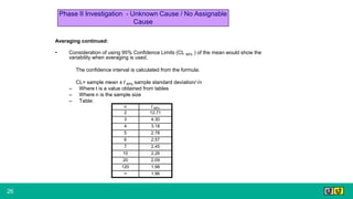 26
Averaging continued:
• Consideration of using 95% Confidence Limits (CL 95% ) of the mean would show the
variability when averaging is used.
The confidence interval is calculated from the formula:
CL= sample mean ± t 95% sample standard deviation/n
– Where t is a value obtained from tables
– Where n is the sample size
– Table:
n t 95%
2 12.71
3 4.30
4 3.18
5 2.78
6 2.57
7 2.45
10 2.26
20 2.09
120 1.98
∞ 1.96
Phase II Investigation - Unknown Cause / No Assignable
Cause
 