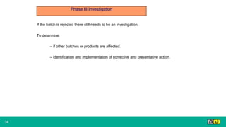 34
Phase III Investigation
If the batch is rejected there still needs to be an investigation.
To determine:
– if other batches or products are affected.
– identification and implementation of corrective and preventative action.
 