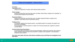 8
Phase la Investigation - Obvious Error
Examples
Calculation error –
analyst and supervisor to review, both initial and date correction.
Power outage –
analyst and supervisor document the event, annotate “power failure; analysis to be repeated” on
all associated analytical documentation.
Equipment failure –
analyst and supervisor document the event, annotate “equipment failure; analysis to be
repeated” cross reference the maintenance record.
Testing errors –
for example, spilling of the sample solution, incomplete transfer of a sample; the analyst must
document immediately.
for microbiology it could be growth on a plate not in the test sample area, negative or positive
controls failing.
Incorrect Instrument Parameters –
for example setting the detector at the wrong wavelength, analyst and supervisor document the
event, annotate “incorrect instrument parameter”; analysis to be repeated” on all associated
analytical documentation .
If no error was noted, and none of the above conditions were met Phase Ib investigation must
take place.
 
