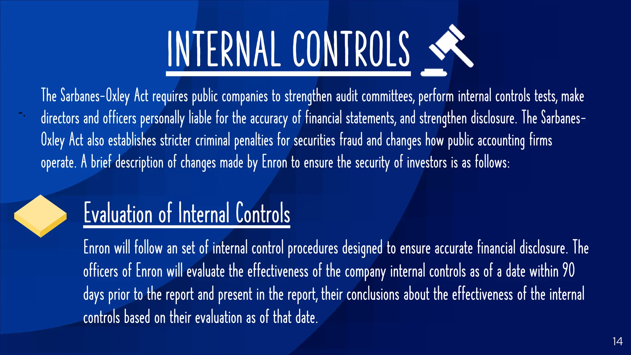 Within Control Presentation on Case Study on Enron.pptx