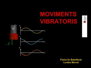 1
Física 2n Batxillerat
Lurdes Morral
MOVIMENTS
VIBRATORIS
 