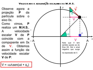 Velocidade e aceleração escalares do M.H.S. Em um dado instante  t , a partícula ocupa uma posição angular    e possui uma velocidade vetorial de intensidade  V  dada por: V  =   A  Note que V tem sentido oposto ao do Eixo 0X. Daí o sinal negativo que surge na expressão de V.   r  P V V Traçamos sobre a partícula, uma reta auxiliar  r , paralela ao eixo 0x. O ângulo  formado entre  V  e a perpendicular a  r  é   .  Projetando-se  V  sobre  r , obtemos a componente na direção 0x de  V . A intensidade  V  dessa componente é dada por: V =  V  sen  Como, V  =   A e    =   t +   0 , temos: V =   Asen(  t +   0   Observe agora a projeção  P  da partícula sobre o eixo 0x. Como vimos,  P  realiza um  M.H.S. . A velocidade escalar  V  de  P  coincide com a componente em 0x de  V . Obtemos assim a função da velocidade escalar  V  de  P : V = -  sen(  t +   0 ) y x - A A V 