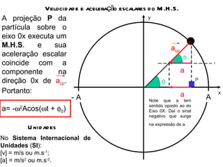 Velocidade e aceleração escalares do M.H.S. a = a cp cos  Como a cp  =   2 A e    =   t +   0 temos: a = a cp cos  a =   2 Acos(  t +   0 ) Note que a tem sentido oposto ao do Eixo 0X. Daí o sinal negativo que surge na expressão de a.    y x - A A  Como a partícula executa  M.C.U ., ela possui tão somente  aceleção centripeta  a cp de intensidade: a cp  =   2 A a cp r Traçamos a reta auxiliar  r  pela extremidade de  a cp  e   paralela ao eixo 0x. O ângulo formado entre  a cp  e  r  é   .  Obtemos a componente de  a cp  na direção 0x  fazendo sua progeçao sobre  r : a A projeção  P  da partícula sobre o eixo 0x executa um  M.H.S . e sua aceleração escalar coincide com a componente na direção 0x de  a cp . Portanto: a= -  2 Acos(  t +   0 ) P a Unidades No  Sistema Internacional de Unidades  ( SI ): [v] = m/s ou m.s -1 ; [a] = m/s 2  ou m.s -2 .  