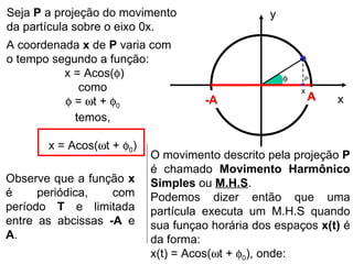 Seja  P  a projeção do movimento da partícula sobre o eixo 0x. A coordenada  x  de  P  varia com o tempo segundo a função: x = Acos(  ) como    =   t +   0 temos, x = Acos(  t +   0 ) Observe que a função  x  é periódica, com período  T  e limitada entre as abcissas  -A  e  A . O movimento descrito pela projeção  P  é chamado  Movimento Harmônico Simples  ou   M.H.S . Podemos dizer então que uma partícula executa um M.H.S quando sua funçao horária dos espaços  x(t)  é da forma: x(t) = Acos(  t +   0 ), onde:  y x A -A  x A -A P 