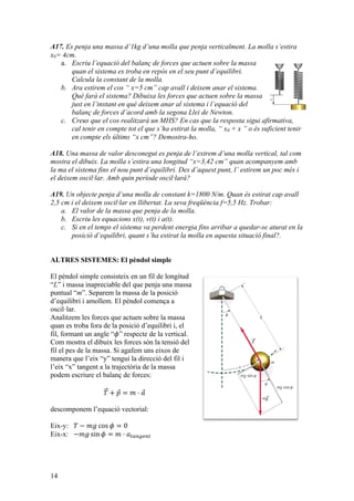 14
A17. Es penja una massa d’1kg d’una molla que penja verticalment. La molla s’estira
x0= 4cm.
a. Escriu l’equació del balanç de forces que actuen sobre la massa
quan el sistema es troba en repòs en el seu punt d’equilibri.
Calcula la constant de la molla.
b. Ara estirem el cos “ x=5 cm” cap avall i deixem anar el sistema.
Què farà el sistema? Dibuixa les forces que actuen sobre la massa
just en l’instant en què deixem anar al sistema i l’equació del
balanç de forces d’acord amb la segona Llei de Newton.
c. Creus que el cos realitzarà un MHS? En cas que la resposta sigui afirmativa,
cal tenir en compte tot el que s’ha estirat la molla, “ x0 + x ” o és suficient tenir
en compte els últims “x cm”? Demostra-ho.
A18. Una massa de valor desconegut es penja de l’extrem d’una molla vertical, tal com
mostra el dibuix. La molla s’estira una longitud “x=3,42 cm” quan acompanyem amb
la ma el sistema fins el nou punt d’equilibri. Des d’aquest punt, l’ estirem un poc més i
el deixem oscil·lar. Amb quin període oscil·larà?
A19. Un objecte penja d’una molla de constant k=1800 N/m. Quan és estirat cap avall
2,5 cm i el deixem oscil·lar en llibertat. La seva freqüència f=5,5 Hz. Trobar:
a. El valor de la massa que penja de la molla.
b. Escriu les equacions x(t), v(t) i a(t).
c. Si en el temps el sistema va perdent energia fins arribar a quedar-se aturat en la
posició d’equilibri, quant s’ha estirat la molla en aquesta situació final?.
ALTRES SISTEMES: El pèndol simple
El pèndol simple consisteix en un fil de longitud
“L” i massa inapreciable del que penja una massa
puntual “m”. Separem la massa de la posició
d’equilibri i amollem. El pèndol comença a
oscil·lar.
Analitzem les forces que actuen sobre la massa
quan es troba fora de la posició d’equilibri i, el
fil, formant un angle “𝜙” respecte de la vertical.
Com mostra el dibuix les forces són la tensió del
fil el pes de la massa. Si agafem uns eixos de
manera que l’eix “y” tengui la direcció del fil i
l’eix “x” tangent a la trajectòria de la massa
podem escriure el balanç de forces:
𝑇 + 𝑝 = 𝑚 · 𝑎
descomponem l’equació vectorial:
Eix-y: 𝑇 − 𝑚𝑔 cos 𝜙 = 0
Eix-x: −𝑚𝑔 sin 𝜙 = 𝑚 · 𝑎!"#$%#!
 