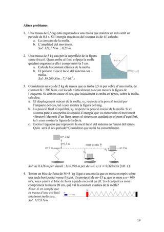 19
Altres problemes
1. Una massa de 0,5 kg està enganxada a una molla que realitza un mhs amb un
període de 0,4 s. Si l’energia mecànica del sistema és de 4J, calcula:
a. La constant de la molla.
b. L’amplitud del moviment.
Sol: 123,1 N/m ; 0,25 m.
2. Una massa de 5 kg cau per la superfície de la figura
sense fricció. Quan arriba al final colpeja la molla
quedant enganxat a ella i comprimint-la 5 cm.
a. Calcula la constant elàstica de la molla.
b. El període d’oscil·lació del sistema cos –
molla.
Sol: 39.200 N/m ; 7,1·10-2
s
3. Considerem un cos de 2 kg de massa que es troba 0,5 m per sobre d’una molla, de
constant K= 200 N/m, col·locada verticalment, tal com mostra la figura de
l’esquerra. Si deixem caure el cos, que inicialment es troba en repòs, sobre la molla,
calculeu:
a. El desplaçament màxim de la molla, x1, respecta a la posició inicial per
l’impacte del cos, tal i com mostra la figura del mig.
b. La posició final d’equilibri, x2, respecte la posició inicial de la molla. Si el
sistema pateix una petita dissipació d’energia que va esmorteint el moviment
vibratori i després d’un llarg temps el sistema es quedarà en el punt d’equilibri,
tal i com mostra la figura de la dreta.
c. Escriu l’equació que representi la oscil·lació del sistema en funció del temps.
Quin serà el seu període? Considerar que no hi ha esmorteïment.
Sol: a) 0,426 m per davall ; b) 0,098 m per davall. c) 𝑥 = 0,328  cos  (10 · 𝑡).
4. Tenim un bloc de fusta de M=5 kg lligat a una molla que es troba en repòs sobre
una taula horitzontal sense fricció. Un projectil de m=15 g, que es mou a u= 800
m/s, xoca contra el bloc de fusta i queda encastat en ell. Si el conjunt es mou i
comprimeix la molla 20 cm, què val la constant elàstica de la molla?
Nota: té en compte que
es tracta d’una col·lisió
totalment inelàstica.
Sol: 717,8 N/m
 