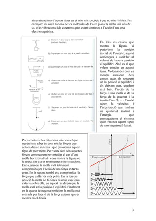 3
altres situacions d’aquest tipus en el món microscòpic i que no són visibles. Per
exemple: les oscil·lacions de les molècules de l’aire quan els arriba una ona de
so, o les vibracions dels electrons quan estan sotmesos a l’acció d’una ona
electromagnètica.
En tots els cassos que
mostra la figura, si
pertorbem la posició
inicial de l’objecte, aquest
començarà a oscil·lar al
voltant de la seva posició
d’equilibri. Això és el que
volem estudiar en aquest
tema. Volem saber com es
mouen cadascun dels
cossos quan els separem
de la posició d’equilibri i
els deixem anar, quedant
així baix l’acció de la
força d’una molla o de la
força de la gravetat i la
tensió d’un fil, ... . També
saber la velocitat i
l’acceleració que tindran
en qualsevol instant i
l’energia que
emmagatzema el sistema
quan realitza aquest tipus
de moviment oscil·latori.
Per a contestar les qüestions anteriors el que
necessitem saber és com són les forces que
actuen dins el sistema i que provoquen aquest
tipus de moviment. Per veure com són aquestes
forces començarem per estudiar el cas d’una
molla horitzontal tal i com mostra la figura de
la dreta. En ella es representen cinc situacions.
En la primera la molla està totalment
comprimida per l’acció de una força externa
gran. En la segona també està comprimida i la
força que cal fer és més petita. En la tercera
posició la molla no fa força ni actua cap força
externa sobre ella, en aquest cas direm que la
molla està en la posició d’equilibri. Finalment
en la quarta i cinquena posicions la molla està
estirada per l’acció de la força externa que es
mostra en el dibuix.
 