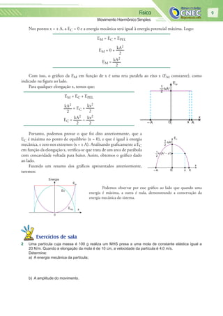 Física
Movimento Harmônico Simples
9
Nos pontos x = ± A, a EC = 0 e a energia mecânica será igual à energia potencial máxima. Logo:
EM = EC + EPEL
EM = 0 +
kA2
2
EM = kA2
2
Com isso, o gráfico da EM em função de x é uma reta paralela ao eixo x (EM constante), como
indicado na figura ao lado.
Para qualquer elongação x, temos que:
EM = EC + EPEL
kA2
2
= EC +
kx2
2
EC = kA2
2
– kx2
2
Portanto, podemos provar o que foi dito anteriormente, que a
EC é máxima no ponto de equilíbrio (x = 0), e que é igual à energia
mecânica, e zero nos extremos (x = ± A). Analisando graficamente a EC
em função da elongação x, verifica-se que trata de um arco de parábola
com concavidade voltada para baixo. Assim, obtemos o gráfico dado
ao lado.
Fazendo um resumo dos gráficos apresentados anteriormente,
teremos:
Podemos observar por esse gráfico ao lado que quando uma
energia é máxima, a outra é nula, demonstrando a conservação da
energia mecânica do sistema.
Exercícios de salaExercícios de sala
2 Uma partícula cuja massa é 100 g realiza um MHS presa a uma mola de constante elástica igual a
20 N/m. Quando a elongação da mola é de 10 cm, a velocidade da partícula é 4,0 m/s.
Determine:
a) A energia mecânica da partícula;
b) A amplitude do movimento.
0 Ax
x
– A
EM
kA21
2
0 x
x
A– A
EC
kA2
k (A2
– x2
)1
2
1
2
0
Energia
Ec
EM
EPEL x
 