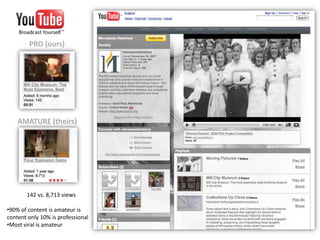 Web 2.0, Social Media and Minnesota Historical Society