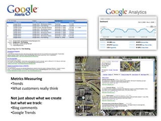Web 2.0, Social Media and Minnesota Historical Society