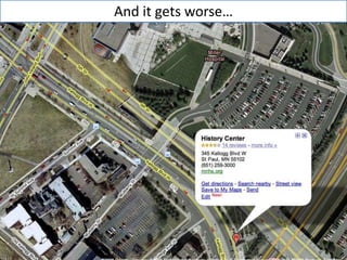 Web 2.0, Social Media and Minnesota Historical Society