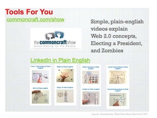 Web 2.0, Social Media and Minnesota Historical Society