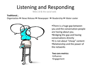 Web 2.0, Social Media and Minnesota Historical Society