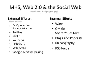 Web 2.0, Social Media and Minnesota Historical Society
