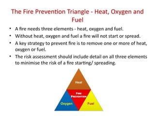 Material Handling and Safety 14 a Fire Triangle.pptx