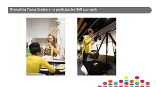 Evaluating Young Creators – a participative 360 approach
 