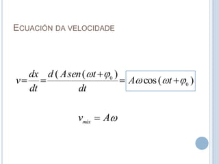 Ecuación da velocidade