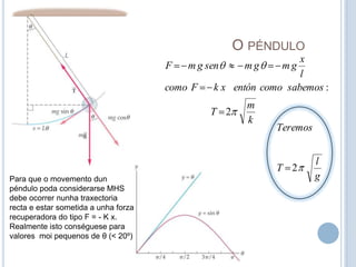 O pénduloPara que o movemento dun péndulo poda considerarse MHS debe ocorrer nunha traxectoria recta e estar sometida a unha forza recuperadora do tipo F = - K x.Realmente isto conséguese para valores  moi pequenos de θ (< 20º)
