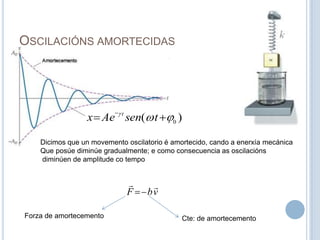 Oscilacións amortecidasDicimos que un movemento oscilatorio é amortecido, cando a enerxía mecánicaQue posúe diminúe gradualmente; e como consecuencia as oscilacións diminúen de amplitude co tempo Forza de amortecementoCte: de amortecemento