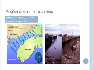 Fenómenos de resonanciaBahía de Fundy ,(Canadá)Mareas de ata 15 m