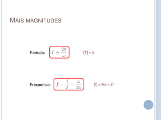 Máis magnitudesPeríodo: Frecuencia: 