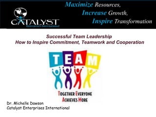 Successful Team Leadership
How to Inspire Commitment, Teamwork and Cooperation
Dr. Michelle Dawson
Catalyst Enterprises International
Maximize Resources,
Increase Growth,
Inspire Transformation
 