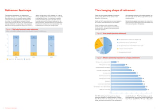 The Future of Retirement4 5
Retirement landscape
The retirement landscape for the ‘baby-boomer’
generation, which is now entering retirement, will be
quite different to the one that their parents enjoyed
in the past and their grandchildren will experience in
the future.The United Nations Population Division
reports that in the past 30 years, the process has been
relatively stable with the percentage of the population
aged 65 and over increasing just slightly from 14.9% in
1980 to 16.6 per cent in 2010. However, this is set to
change: by 2050, 22.9% of the population is projected
to be aged 65 and over. This represents a squeeze
on those of working age, and on the state, to have
to provide retirement income and healthcare for the
ageing population. Adequate planning and preparation
for retirement will become more important than ever
as dependence on retirement savings grows.
0
20
40
60
80
100
%
Figure 1:
Aged 0-14 Aged 15-64 Aged 65+
1980 2010 2050
21
64
15
17
66
17
16
61
23
Figure 2:
An opportunity for a whole new chapter in life
A continuation of my current lifestyle
An opportunity to be a more ﬂexible in how I work
A time for rest and relaxation
The beginning of the end
48%
10%
23%
11%
9%
Figure 3:
Having a strong religious faith
Having work you enjoy
Having ambitions and dreams
Continally trying new things
Avoiding stress
Good ﬁnancial planning
Staying young at heart
Keeping ﬁt
Loving family and friends
Not having to worry about money
Keep your mind sharp
56
73
51
43
64
63
70
29
65
37
12
0% 10 20 30 40 50 60 70 80
Aged 0-14 Aged 15-64 Aged 65+
1980 2010 2050
21
64
15
17
66
17
16
61
23
Figure 1: The baby-boomers enter retirement
Source: United Nations Population Division, World Population Prospects,The 2008 Division
Figure 2: How people perceive retirement
Figure 3: What is extremely important to a happy retirement
The changing shape of retirement
Faced with the universal challenge of funding an
ageing society, Britons remain upbeat in their
perception of retirement.
Nearly half (48%) see retirement as a new chapter in
life, and 56% associate retirement with freedom.
When considering what constitutes a happy
retirement, 70% said not having to worry about
money and 56% see good financial planning as
extremely important.
38% associate retirement with financial hardship, but
this peaks with women (49%), singles (40%) and the
cohabiting (49%).
Married Britons appear more secure, with only a third
(34%) thinking old age will bring financial hardship and
42% seeing it as a time of happiness.
With 29% believing that having work you enjoy is
extremely important in a happy retirement, it seems
that UK respondents are adapting to the new reality of
longer, less secure retirements in their willingness to
consider flexible work.The UK has actively sought to
encourage longer working lives through increasing the
State Pension Age (SPA) from 65 today to 68 by 2043.
 