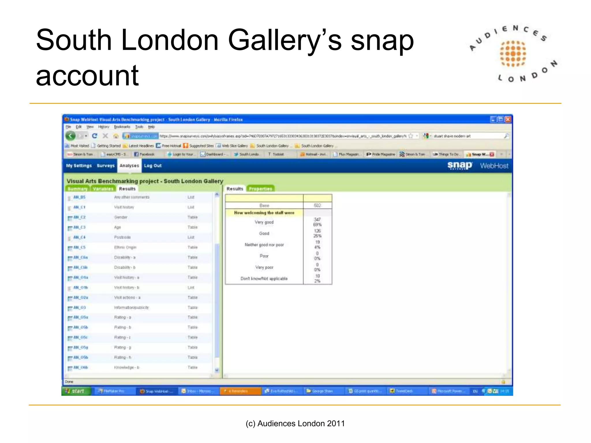  Who am I reaching/not reaching